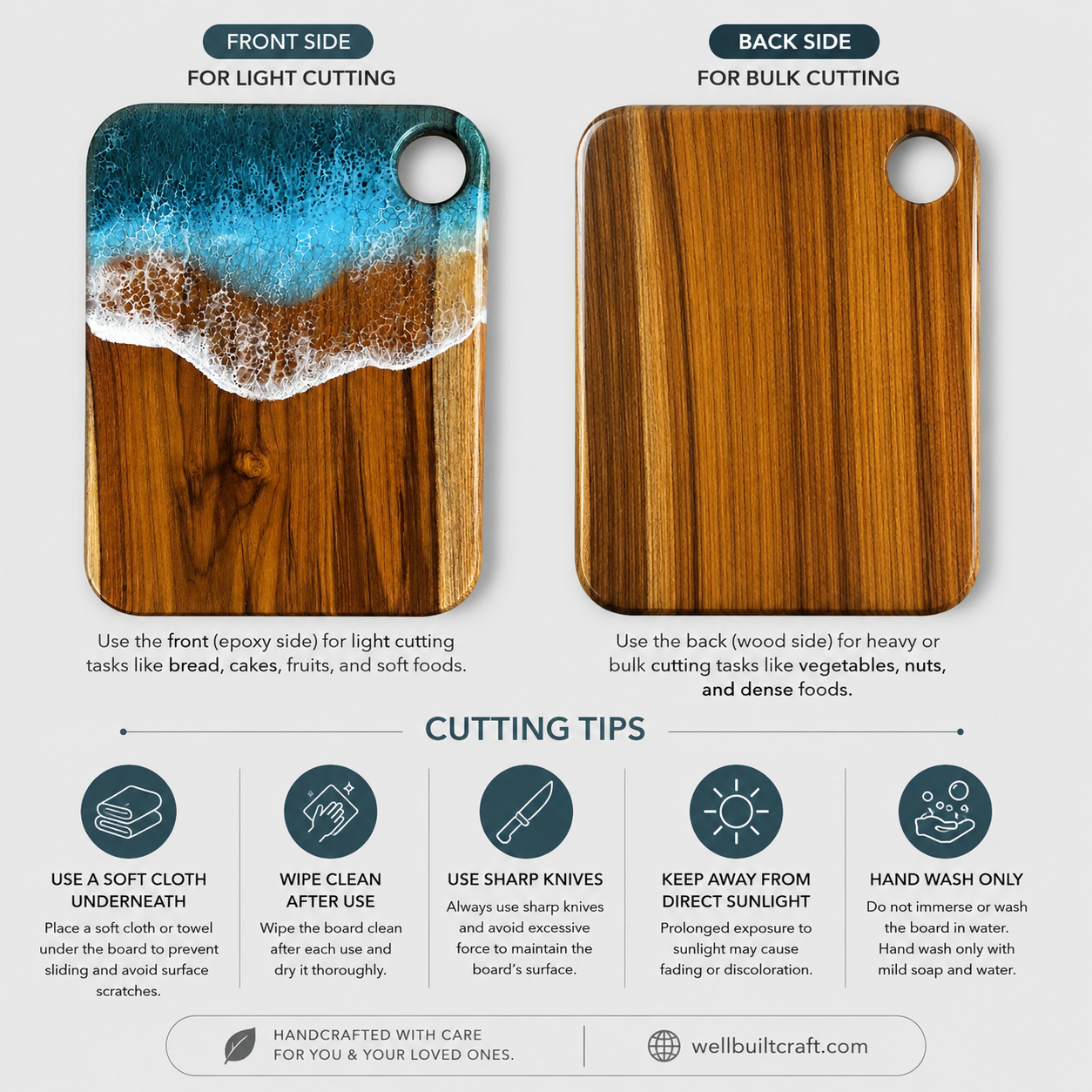 Ocean Wave - Cutting Board / Chopping Board - 11"x9" (Copy) - Image 9